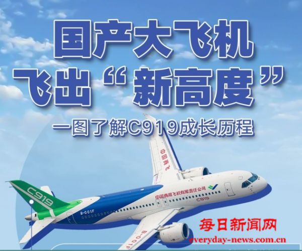 国产大飞机飞出“新高度” 一图了解C91
