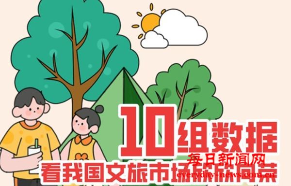数读2024丨10组数据 看我国文旅市场