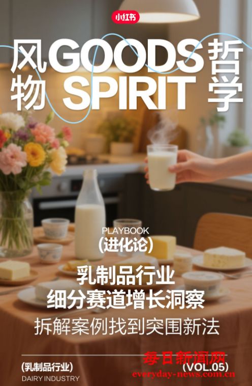 小红书｜乳品行业细分赛道洞察拆解案例找到